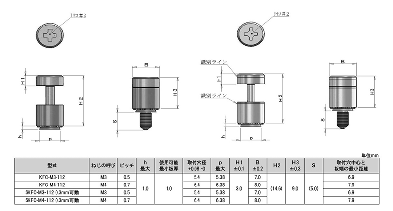 ステンレス コンパクトセルクレストファスナー (SKFCタイプ)(セルジャパン品) 製品規格