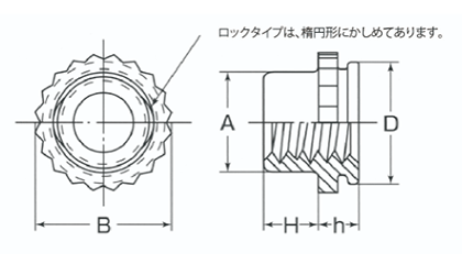 ステンレス ボーセイ ノンロック クリンチミニチュアナット(TFEX)(最小スペース用圧入ナット) 製品図面