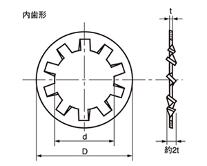 鉄 歯付座金(内歯形)(大陽ステンレス製) 製品図面