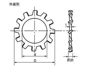 鉄 歯付座金(外歯形)(大陽ステンレス製) 製品図面