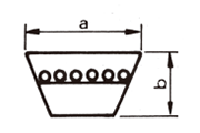 バンドー化学 バンコラン Vベルト(VC-6タイプ)(内面コグ付) 製品図面