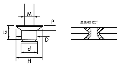 鉄-鉄 POP PTMタイプ(ブラインド)リベット SK■PTM (皿頭) 製品図面