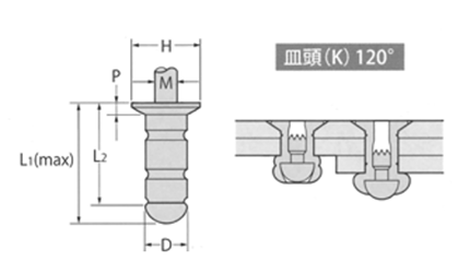 アルミ-鉄 POP SMHタイプ(低座屈・ブラインド)リベット TAP-K■SMH (皿頭) 製品図面