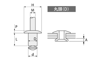 アルミ-鉄 POP 低座屈タイプリベット TAPD■BHM-■L (丸頭) 製品図面