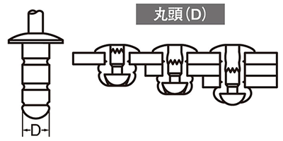 アルミ-鉄 POP HRタイプ(ブラインド)リベットBP-TAP/D■HR(丸頭)(パック品) 製品図面