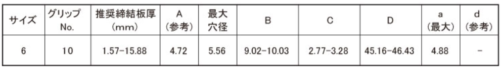 ハック マグナグリップ ピン (丸頭-鉄) MGPB-R 製品規格