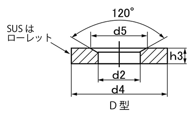 鋼 円錐シート D型 23050 (ロームヘルド・ハルダー) 製品図面