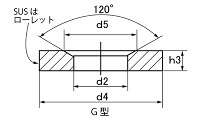 鋼 円錐シート G型 23050 (ロームヘルド・ハルダー) 製品図面