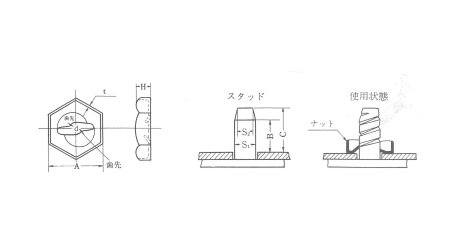 鉄 タッピングナット(オチアイ製) TPN-● 製品図面