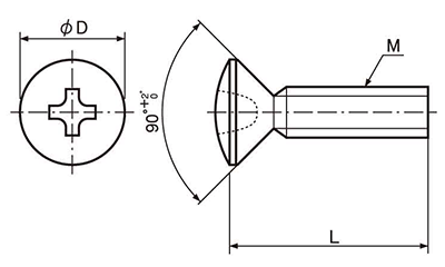 ポリカーボネート(樹脂製)(+)丸皿頭 小ねじ 製品図面