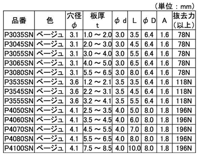 46ナイロン(耐熱) プッシュリベット(SNタイプ/ P-SN)(ベージュ色) 製品規格