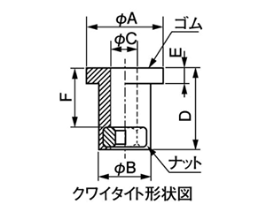 クワイタイト防振ゴム Q型 (ゴムスリーブ型ブラインドナット)(RoHS2対応) 製品図面