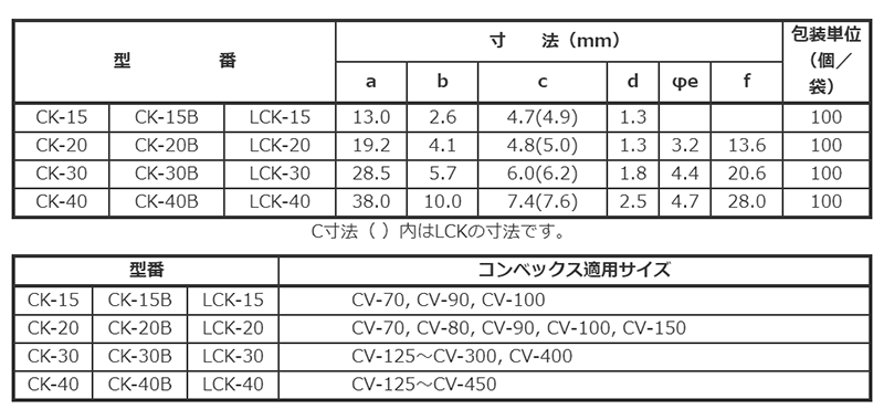芝軽粗材 コンベックスベース (ナチュラル/粘着テープ＝白)(LCK) 製品規格