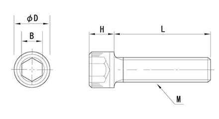 PFA (樹脂製) 六角穴付きボルト(キャップスクリュー)(全ねじ) 製品図面