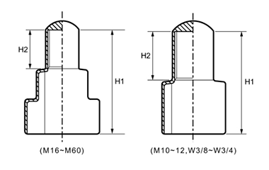 ダブルナット用カバー (内ねじ付)(軟質塩化ビニール・PVC) 製品図面