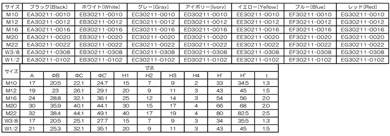 エラストマー(TPE) ダブル六角ナットワッシャー付キャップ(内ねじ付)(AWJ) 製品規格