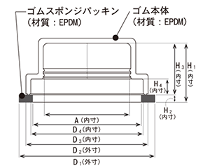 EPDMゴム 高力ボルト用ヘッドキャップ(スポンジパッキン付き六角頭用保護カバー)(共和ゴム) 製品図面