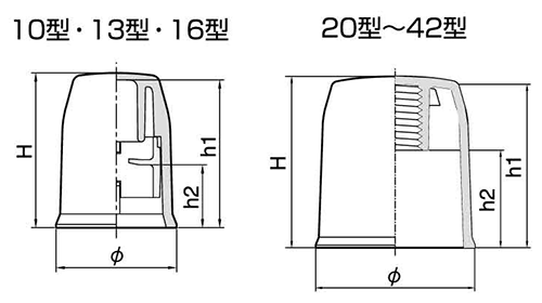 ボルト用保護カバー (ダブルナット+座金)(グレー色)マサル工業製 製品図面