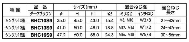 ボルト用保護カバーシングル (ダブルナット+座金)(ごげ茶色)マサル工業製 製品規格
