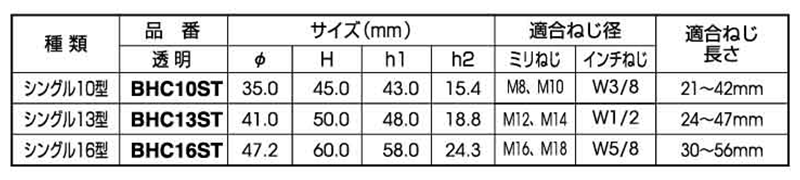 ボルト用保護カバーシングル (ダブルナット+座金)(透明色)マサル工業製 製品規格
