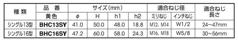 ボルト用保護カバーシングル (ダブルナット+座金)(イエロー色)マサル工業製 製品規格