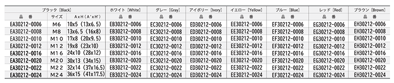 エラストマー(TPE) EL 六角ボルト頭部キャップ (PE● 30212/パック品)(AWJ品) 製品規格