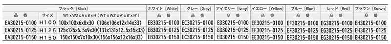 エラストマー(TPE) EL リップ溝型鋼キャップ (C型チャンエンドキャップ)(PE● 30224/パック品)(AWJ品) 製品規格