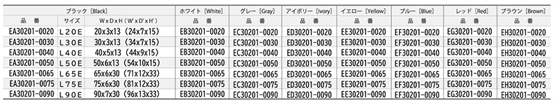 エラストマー(TPE) EL 等辺山形鋼キャップ (L型アングル)(PE● 30201/パック品)(AWJ品) 製品規格