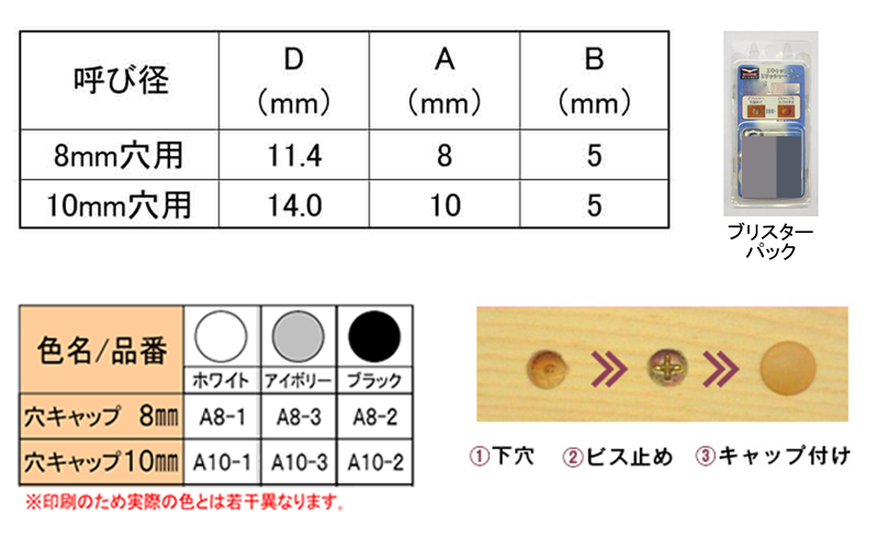穴キャップ(ブリスターAボックス)(樹脂PE)(ダンドリビス品) 製品規格