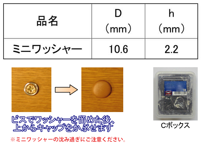 Wキャップ用 ミニワッシャー Cボックス(500個入)(スリムビス用)(ダンドリビス品) 製品規格