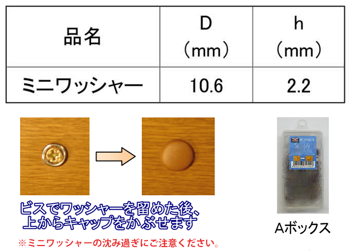 Wキャップ用 ミニワッシャー Aボックス(100個入)(スリムビス用)(ダンドリビス品) 製品規格