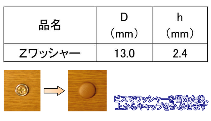 Zワッシャー(ナイロン)(紙箱・2000個入)(スリムビス/コースレッド兼用)(ダンドリビス品) 製品規格
