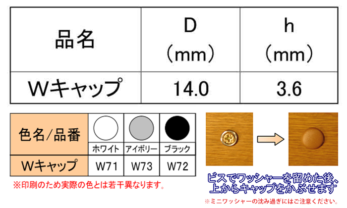 Wキャップ用 Cボックス(500個入)(スリムビス用)(ダンドリビス品) 製品規格