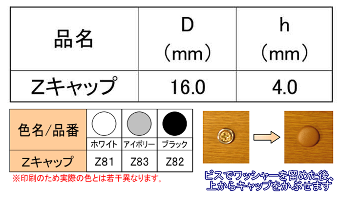 Zキャップ用 Cボックス(500個入)(スリムビス/コースレッド兼用)(ダンドリビス品) 製品規格