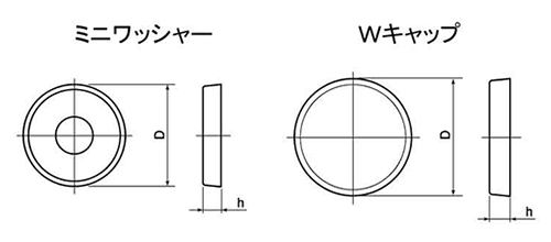 ミニワッシャー&Wキャップセット ブリスター(各10個入)(ダンドリビス品) 製品図面