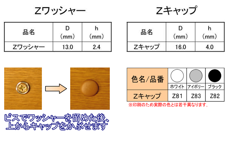 Zワッシャー&Zキャップセットブリスター(各10個入)(ダンドリビス品) 製品規格