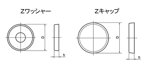 Zワッシャー&Zキャップセットブリスター(各10個入)(ダンドリビス品) 製品図面