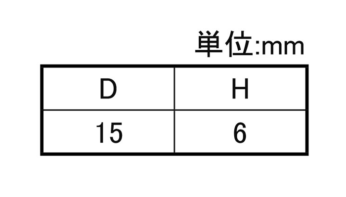 黄銅 太鼓鋲風ネジキャップ 丸形 (ダンドリビス) 製品規格