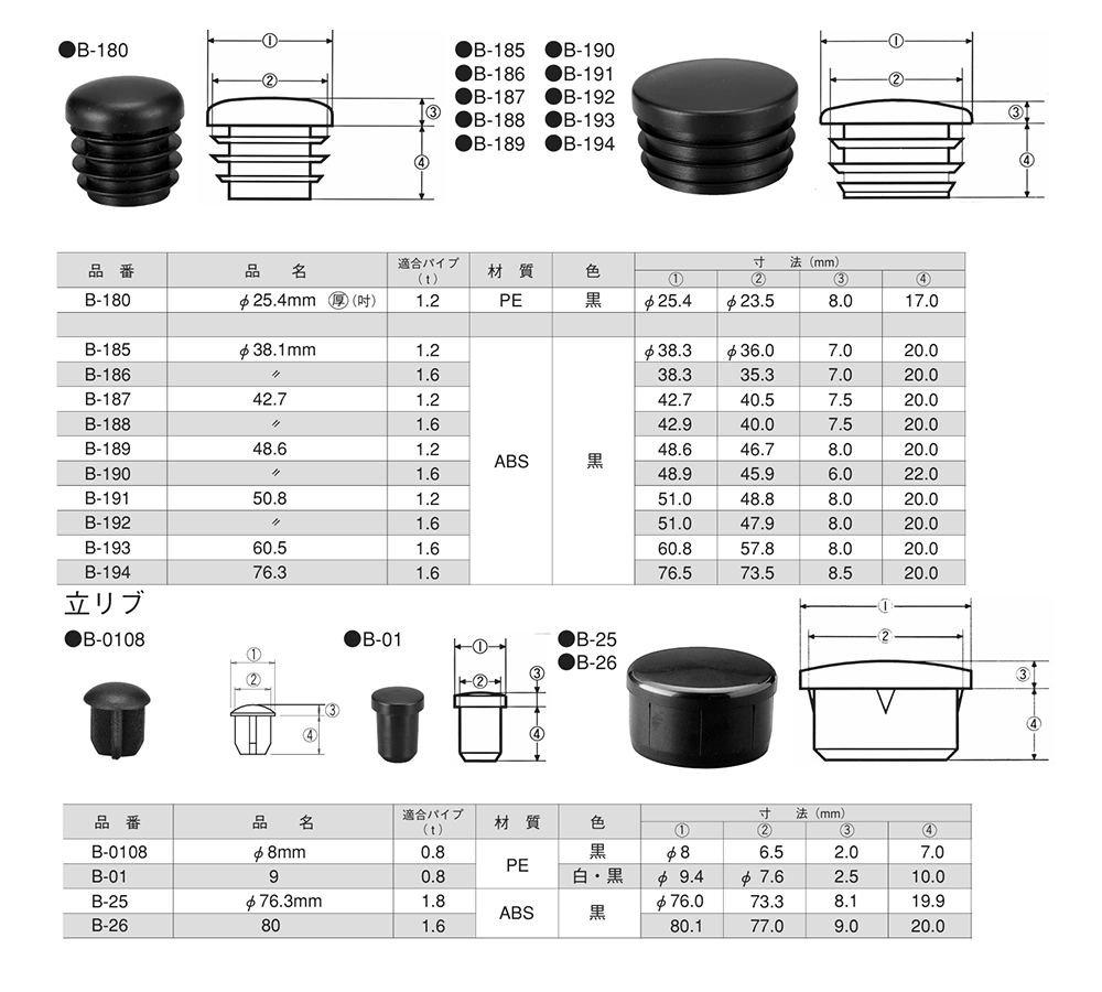 樹脂 丸中栓 (保護カバー・キャップ)(大昌産業) 製品規格