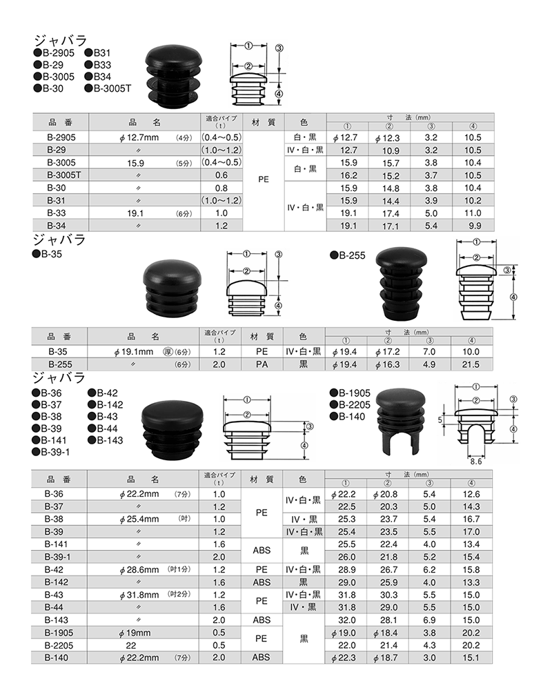 樹脂 丸中栓 (保護カバー・キャップ)(大昌産業) 製品図面