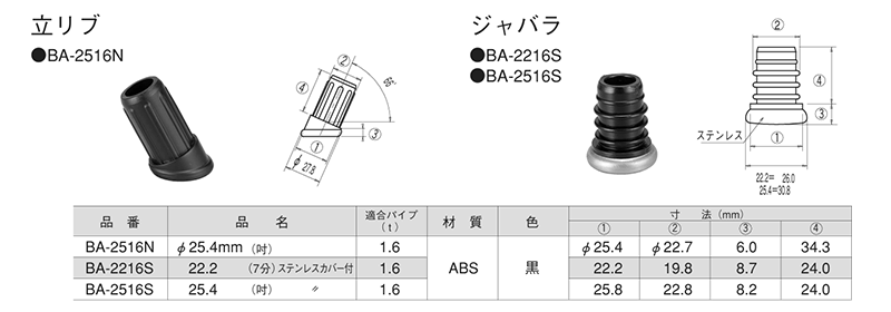 樹脂 脚中栓(BA)黒色(保護カバー・キャップ)(大昌産業) 製品図面