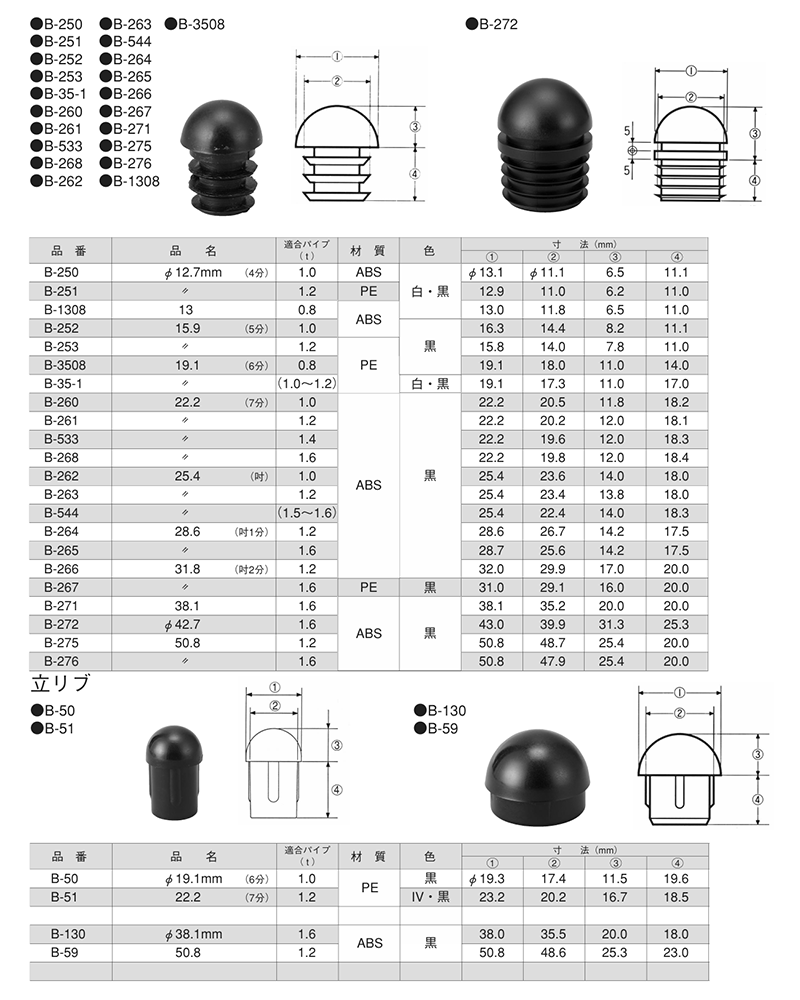 樹脂 半球中栓(パイプ内径用)ジャバラ(大昌産業) 製品規格
