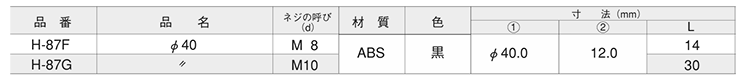 樹脂製(ABS) アジャスター(高さ調節用)(H-87F)(ROHS品)(大昌産業) 製品規格