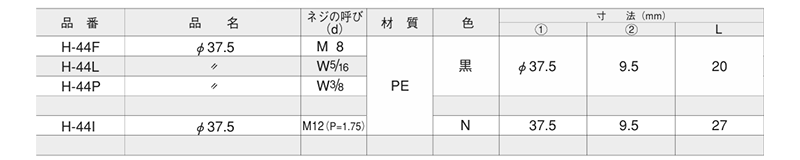 樹脂製(PE) アジャスター(高さ調節用)(H-44F)(ROHS品)(大昌産業) 製品規格