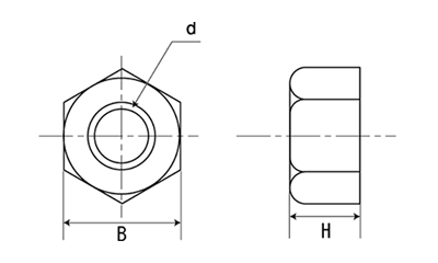 PVDF＜GFL＞ (樹脂製)六角ナット (ケミス製) 製品図面