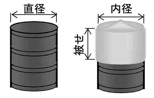樹脂製 鉄筋キャップ (軟質塩化ビニール・黒色)(外かぶせ)(タケネ品) 製品図面