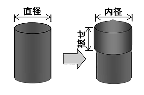 樹脂製 丸鋼キャップ (軟質塩化ビニール・黒色)(外かぶせ)(タケネ品) 製品図面