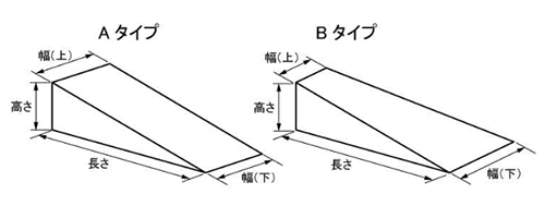 PP(ポリプロピレン)(樹脂製)タケネ クサビ(高さ調整用傾斜板) KSB 製品図面