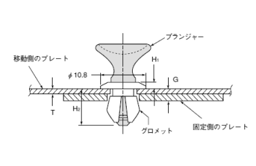 ニフコ ニフラッチ(樹脂製リベット)(ピン type1) 製品図面