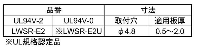 66ナイロン ワイヤーサドル エッジレスタイプ (LWSR・定格 85℃)(ナチュラル色 配線クランプ) 製品規格